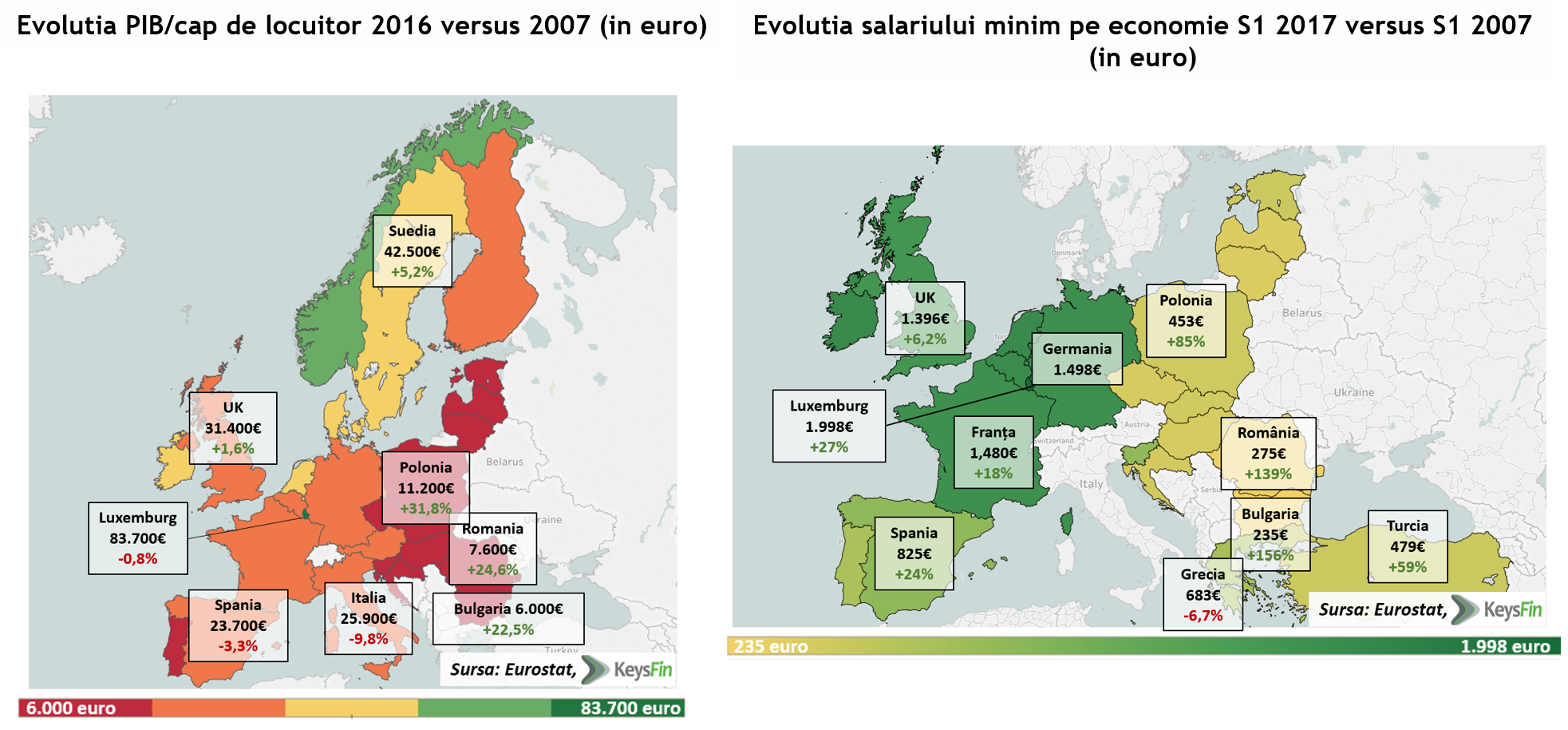 salariu europa