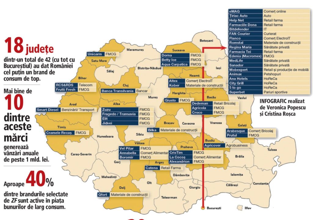 harta branduri romania