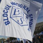 Blocul Național Sindical