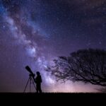 Telescop Astronomic