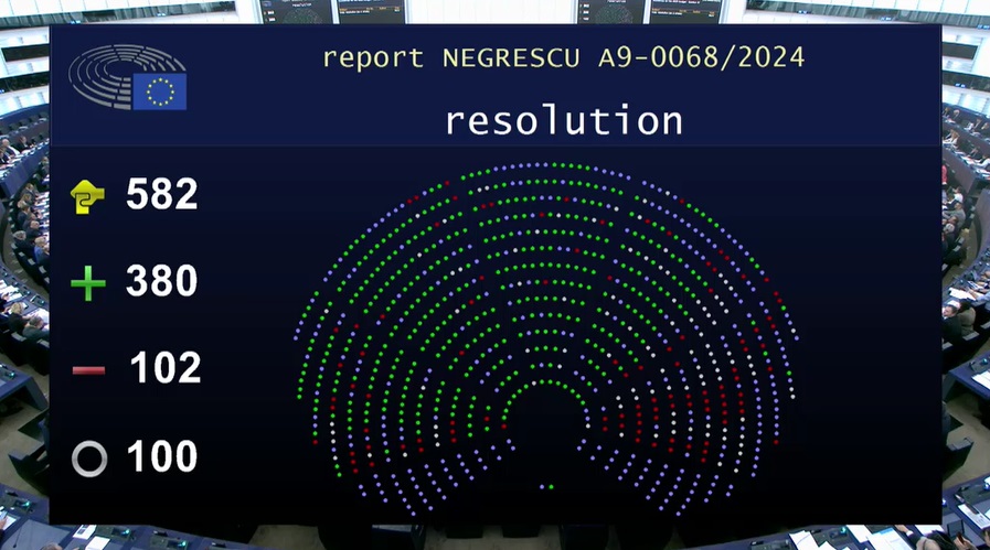Rezoluție pe bugetul UE