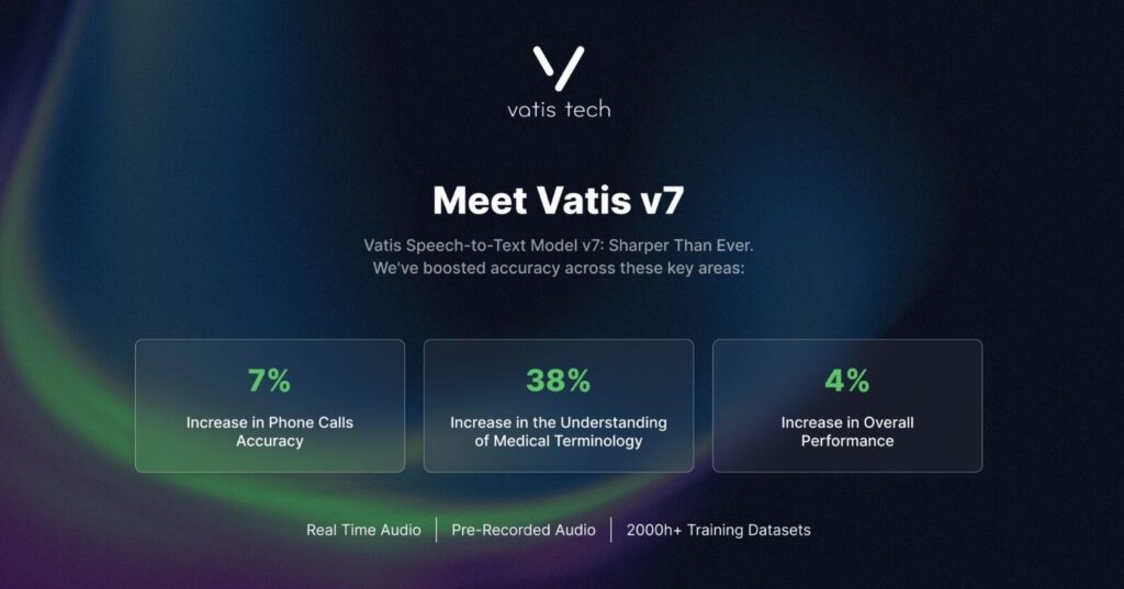 Vatis Tech