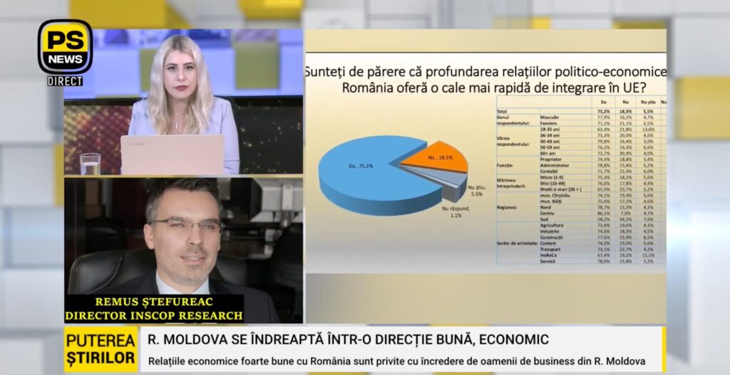 Remus Ștefureac, invitat Puterea Știrilor 7.10