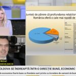 Remus Ștefureac, invitat Puterea Știrilor 7.10