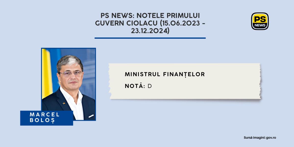 Notele PS NEWS pentru miniștrii Guvernului Ciolacu: Marcel Boloș, ministrul Finanțelor