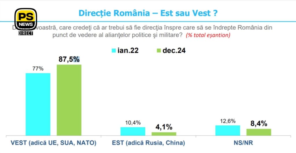 Remus Ștefureac, invitat Puterea Știrilor 23.01