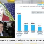 Remus Ștefureac, invitat Puterea Știrilor 11.06