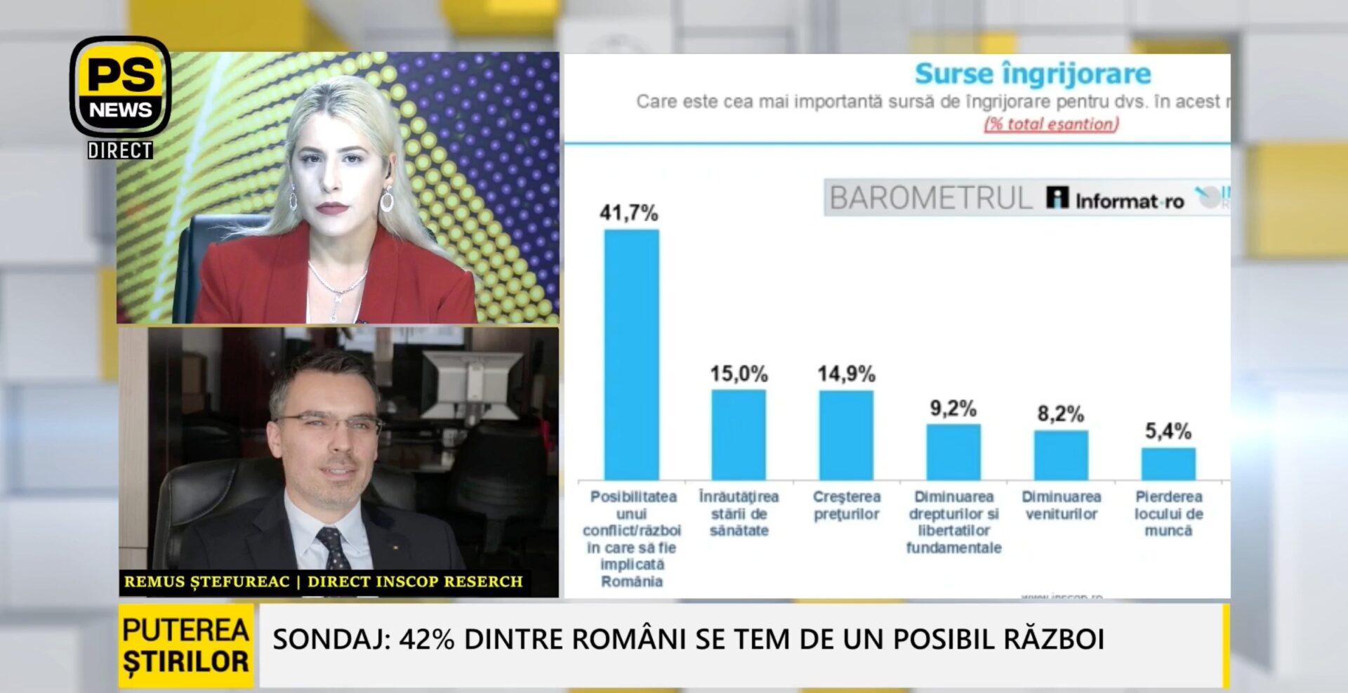 Remus Ștefureac, invitat Puterea Știrilor 11.06