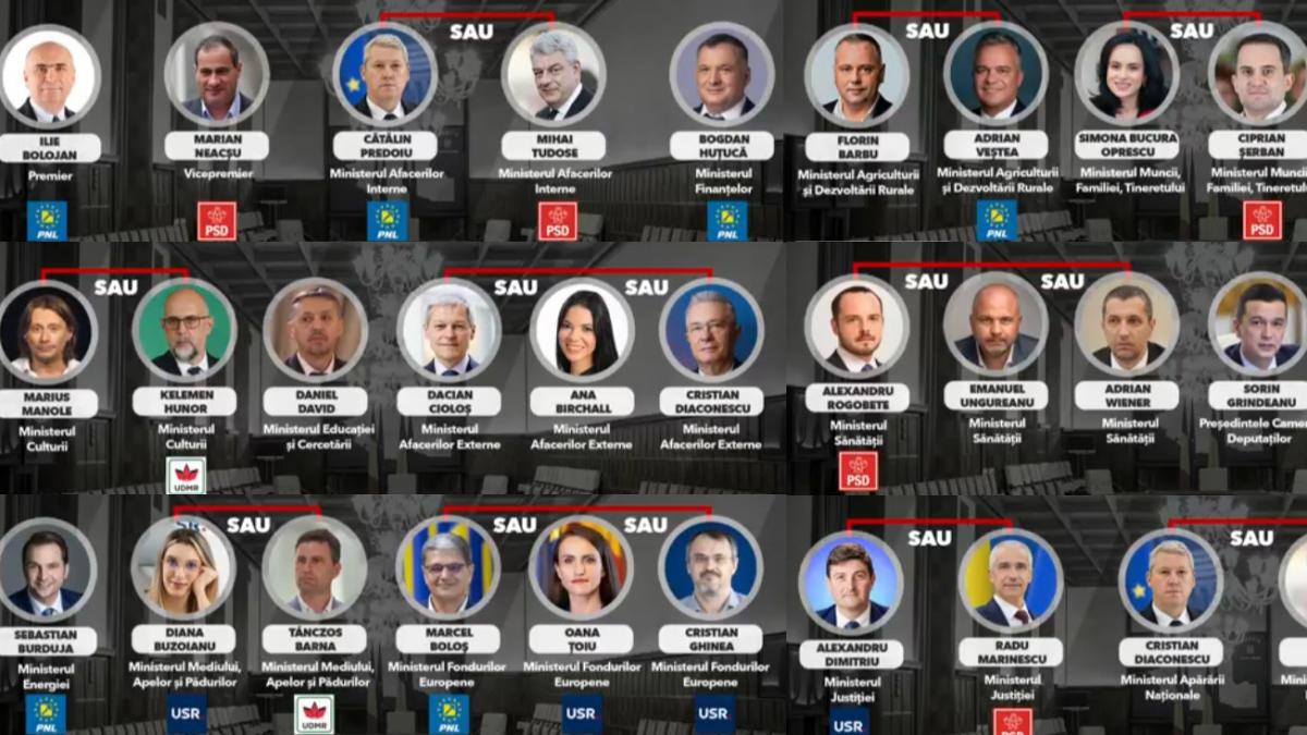colajul Antena 3
