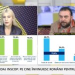 Darie Cristea, invitat Puterea Știrilor 14.07