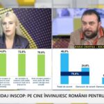 Darie Cristea, invitat Puterea Știrilor 14.07
