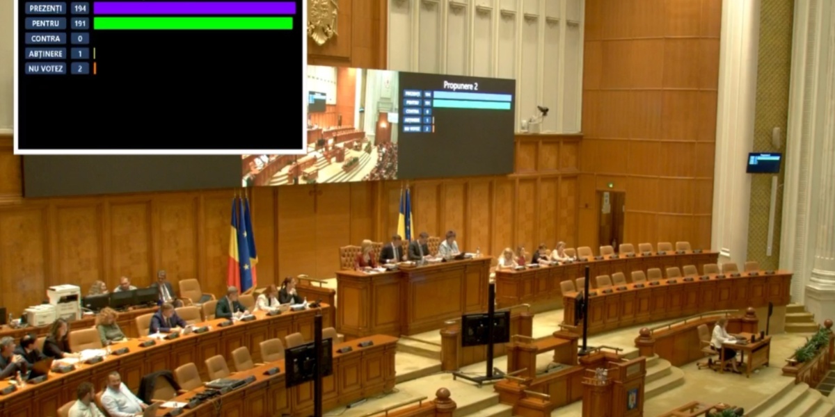 LIVE VIDEO Guvernul Bolojan, contestat prin 4 moțiuni de cenzură prezentate joi în Parlament